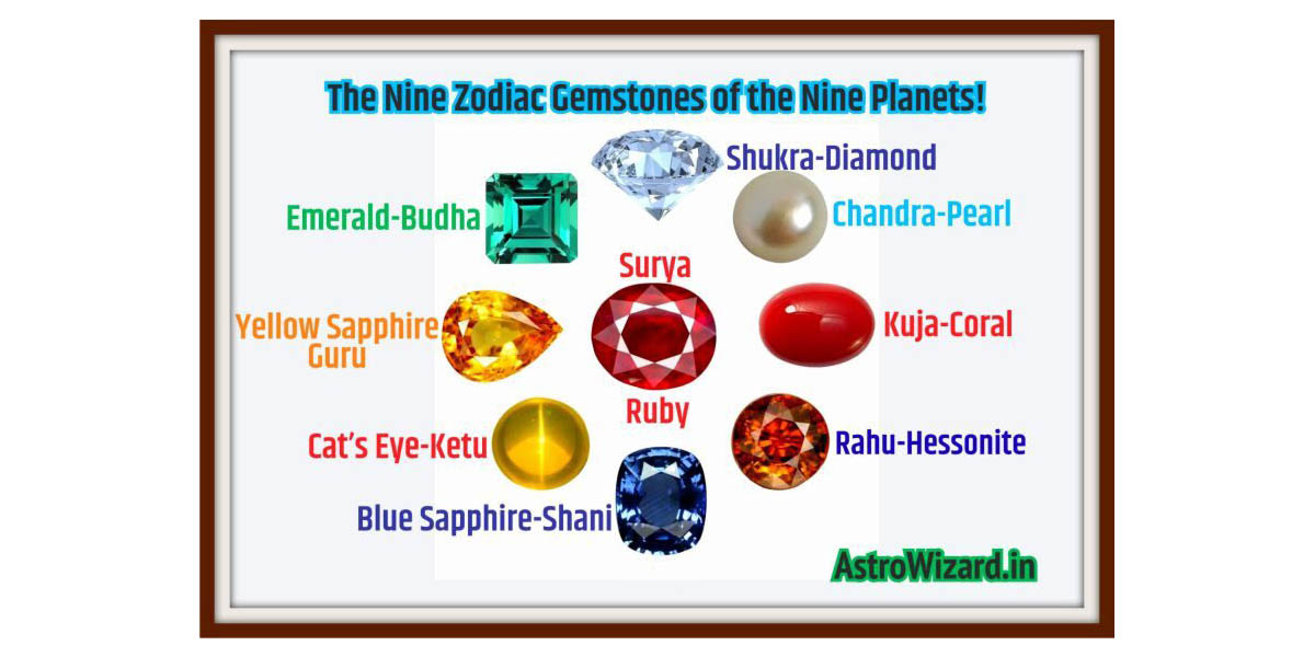 Birthstones as per hindu astrology