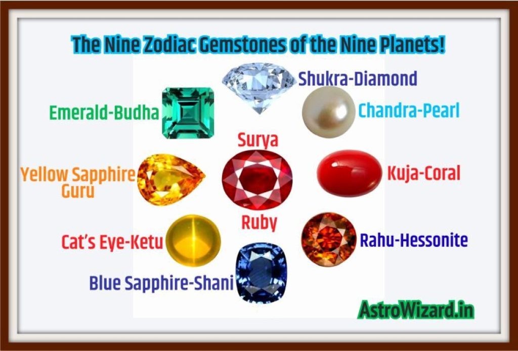 Birthstones as per hindu astrology - DreamsAnimatedStudios