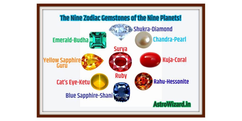 Birthstones as per hindu astrology